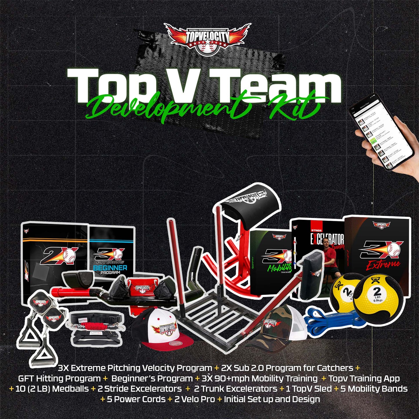 Top Velocity Team Development Kit